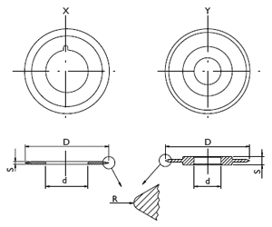 Crush Cutting Blade