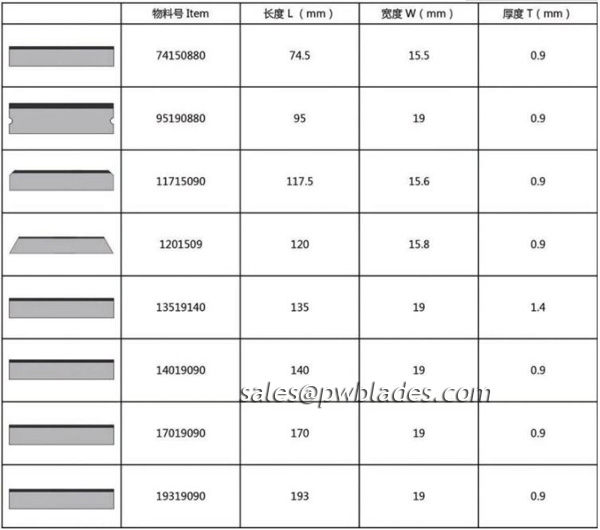 Fiberglass Blades